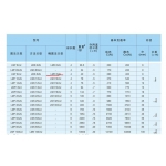 Linear Bearing LMH8UU